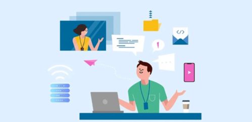 IBM全球信息科技服務(wù)部 信息技術(shù)咨詢服務(wù)職位，等你大顯身手！