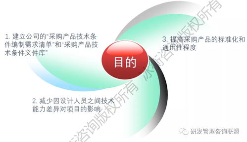 中國(guó)龍頭工程機(jī)械企業(yè)研發(fā)流程優(yōu)化咨詢 冰衡咨詢的務(wù)實(shí)之道